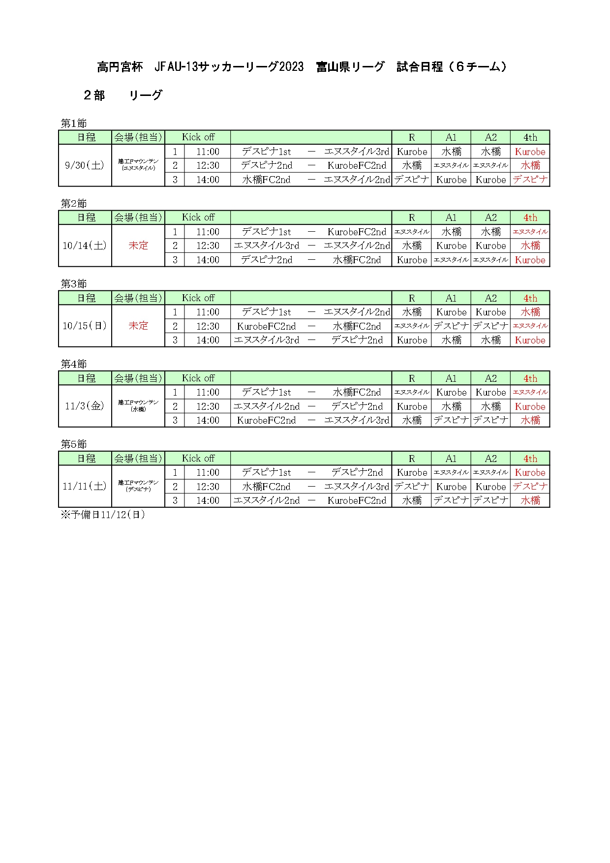 U 13サッカーリーグ2023富山県リーグ2部リーグ お知らせ 富山のサッカーチーム、エヌスタイルは富山のサッカー・各種フットボール